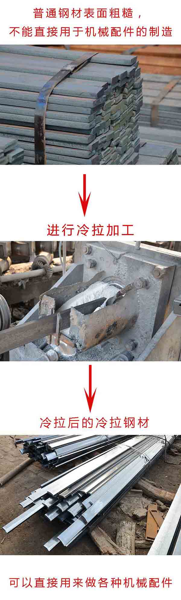冷拔鋼和普通鋼材的區別